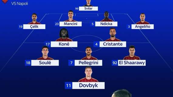 Roma – Sky, le ultime di formazione: 4-2-3-1 per Ranieri, Dybala al massimo in panchina