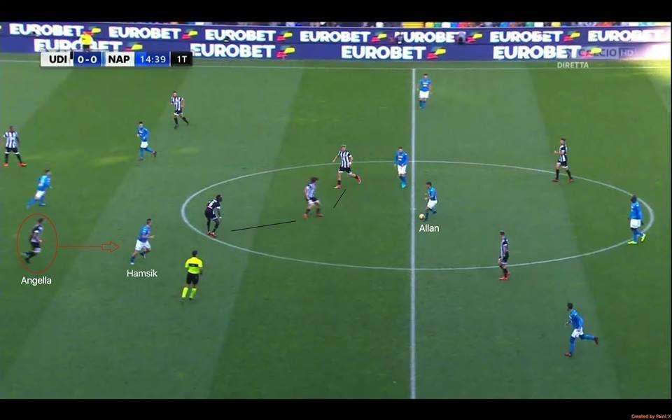 L'Angolo Sarrista - Pressing e zona totale: Oddo usa armi 'sarriane' per imbrigliare il Napoli