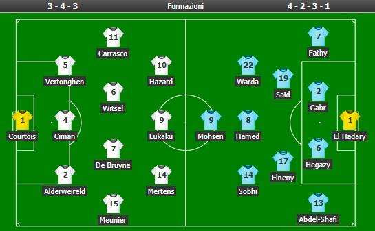 GRAFICO - Amichevoli, Belgio-Egitto in campo alle 20:45: Mertens ancora titolare