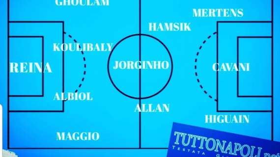 Top 11 2010-2019 - Il 4-3-3 degli ultimi dieci anni: attacco da paura e sei 'creature' di Benitez