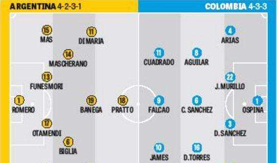 GRAFICO - Argentina, per il match già decisivo con la Colombia il Ct fa fuori Higuain: le probabili formazioni