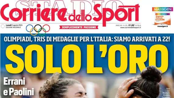 CdS sul mercato della Juve: “Koopmeiners, Todibo e Nico Gonzalez in radar”