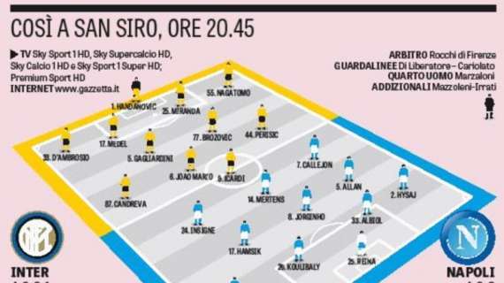 GRAFICO - Gazzetta - Sorpresa Brozovic nell'Inter, Sarri conferma i suoi fedelissimi
