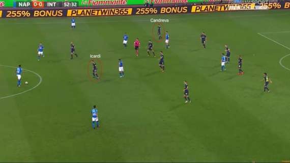 L'Angolo Sarrista - "L'Inter se l'è giocata alla pari" è una grossa bugia. Ecco come smascherarla...