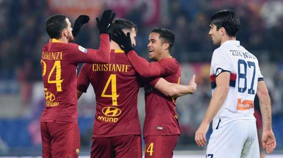 La Roma soffre, ma batte il Genoa 3-2. Nel finale negato un rigore solare ai rossoblù