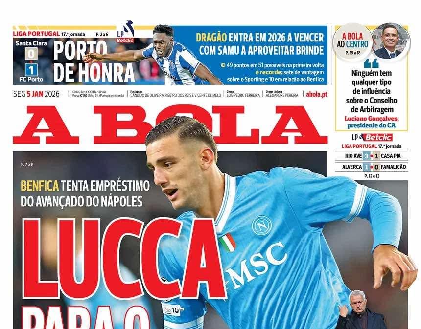 Dal Portogallo - Il Benfica piomba su Lucca: lo vuole in prestito 