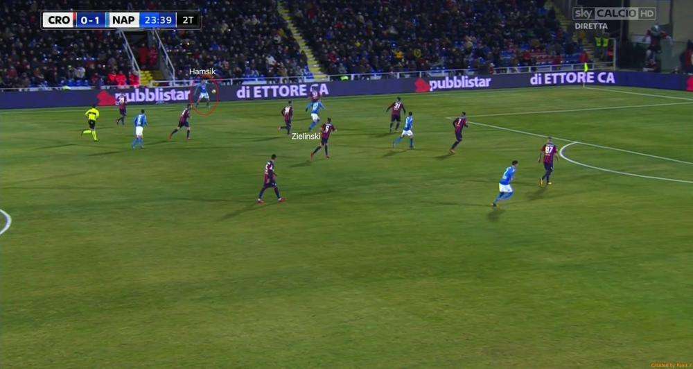 L'Angolo Sarrista - La duttilità tattica di Hamsik: interno di centrocampo, vice-regista e anche esterno