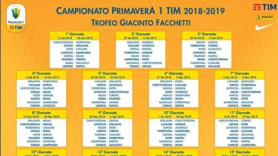 GRAFICO - Primavera 1, sorteggiato il calendario: esordio del Napoli col Milan il 15 settembre!