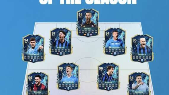 FC25, cinque giocatori del Napoli scelti per la Squadra della stagione: i nomi