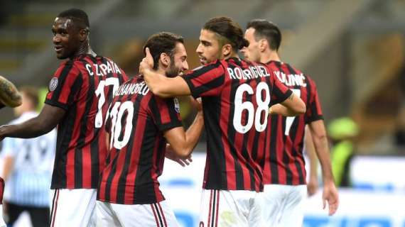Serie A, i risultati al 45': Milan ok con la Spal, pari tra Juventus e Fiorentina