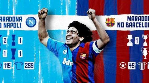 FOTO - Sscn, splendido tweet in brasiliano con l'immagine di Diego: "Barça, c'è qualcosa che ci unisce!"
