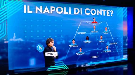 Il Napoli di Conte per Sky, Caressa: "Impostiamo un 3-4-3, 8 conferme e 3 colpi"