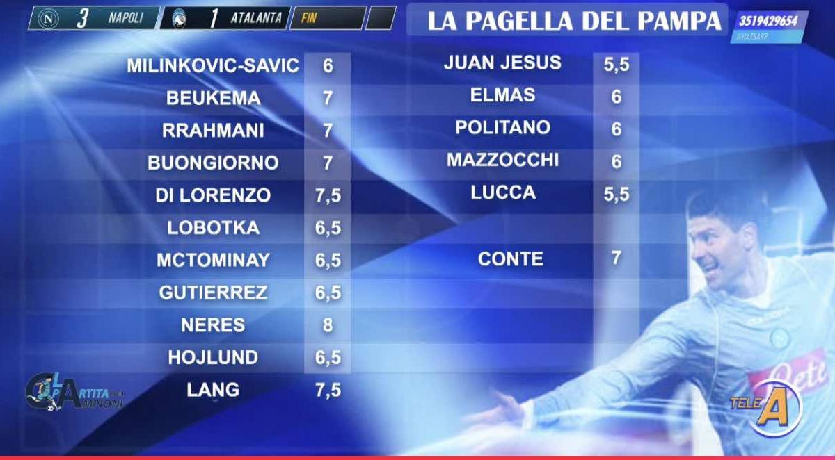 Le pagelle del Pampa: "7 a Conte, non era facile cambiare! Neres da 8"