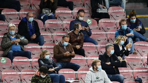 Milazzo, in sei si riuniscono per la partita dell'Inter: 400 euro di multa