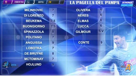 Le pagelle del Pampa: "È la vittoria di Conte! Do 9 a lui, Hojlund e un altro azzurro..."