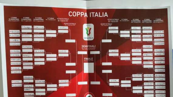 UFFICIALE - Coppa Italia, sorteggio favorevole al Napoli: Juve solo in finale, ecco le possibili avversarie agli ottavi