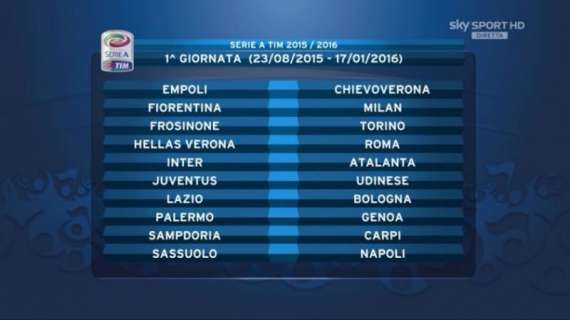 Serie A, il calendario completo: il Napoli inizia col Sassuolo, poi Sampdoria ed Empoli