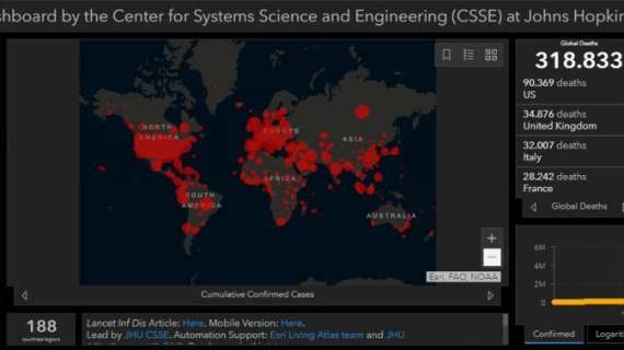 Coronavirus, i dati nel mondo: Brasile terzo per numero di casi dopo USA e Russia