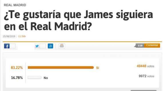 FOTO - Sondaggio As: oltre l'83% dei tifosi del Real chiede la permanenza di James