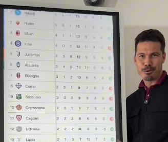 Hernanes riscrive la classifica: "Napoli terzo, devono trovare nuova energia e quadratura"
