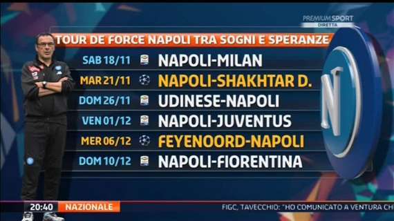 GRAFICO - Tour de force in arrivo: sei gare per decidere il destino del Napoli