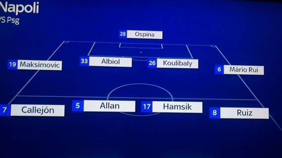 GRAFICO Sky - Ancelotti non ha dubbi di formazione: confermato il 4-4-2 formato Champions
