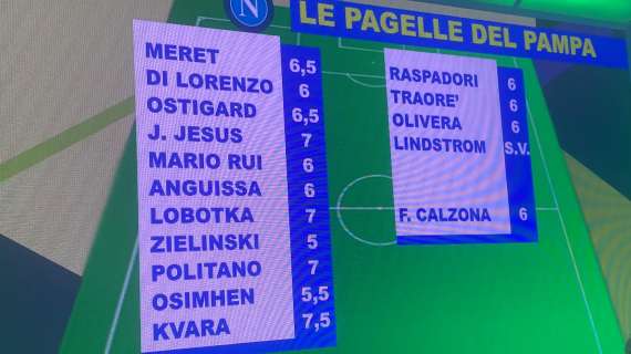 FOTO - Napoli-Torino, le pagelle del Pampa Sosa: Kvara top, Jesus da 7 e Zielinski bocciato