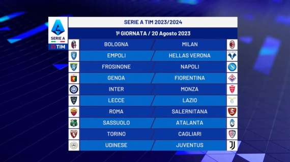 RILEGGI LIVE - Calendario Serie A: il Napoli Campione parte da Frosinone! E poi in casa Sassuolo e Lazio