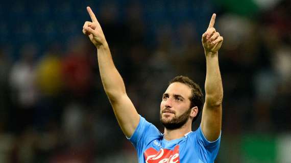 Betting capocannoniere, Higuain sempre favorito numero 1