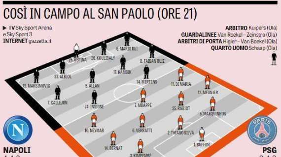 GRAFICO Gazzetta - Ancelotti con i "titolari" di Champions, Psg a tre in difesa e senza Cavani
