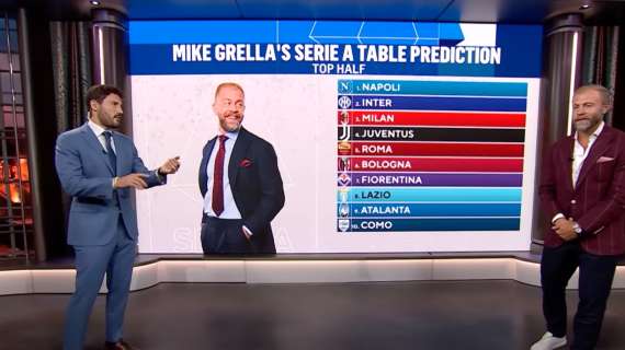 La griglia della Serie A della CBS: "Inter ancora più vecchia, Napoli stavolta è avanti!"