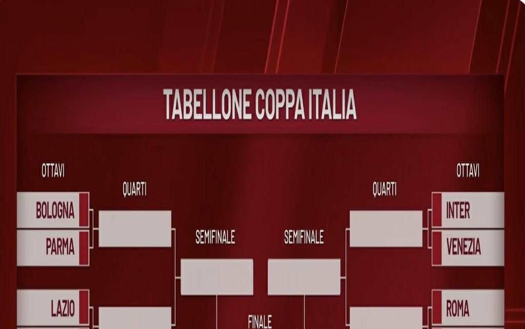 Coppa Italia, il Napoli ai quarti contro la vincente di Como-Fiorentina: il tabellone