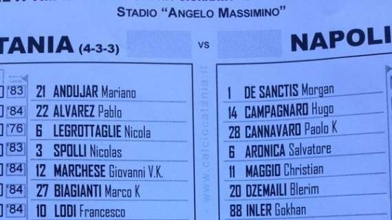 FOTO - Catania-Napoli, ecco la distinta ufficiale