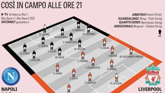 GRAFICO Gazzetta - Stavolta Ancelotti cambia poco: solo due novità rispetto all'undici anti-Juve 