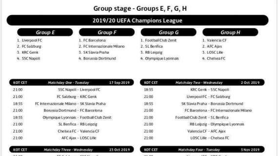 UFFICIALE - Champions, il calendario del Napoli: esordio in casa col Liverpool, si chiude al San Paolo contro il Genk