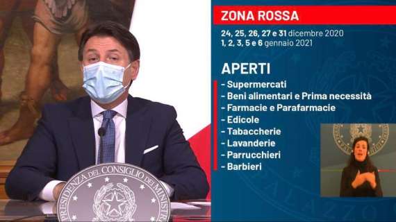 UFFICIALE - Torna la zona rossa: tutte le attività che resteranno aperte