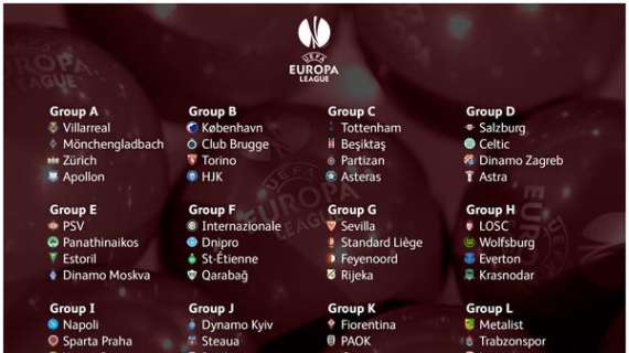 TABELLA - Europa League, ecco tutti i gironi sorteggiati: Mazzarri ritrova il Dnipro, gruppo H durissimo