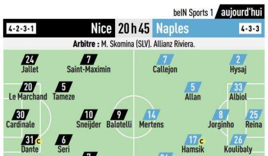 GRAFICO - Nizza-Napoli, il profilo Twitter della Champions stila le probabili formazioni