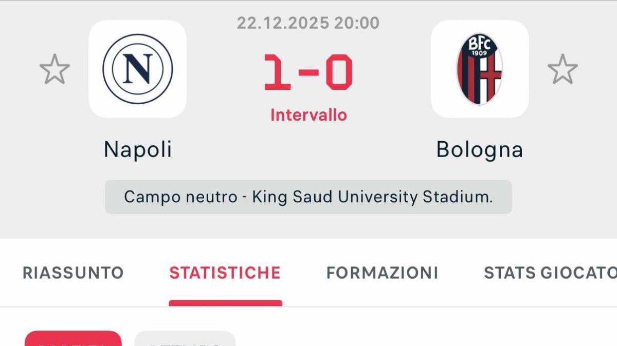 Dominio Napoli nei primi 45’! Bologna mai pericoloso: le statistiche