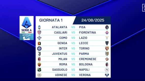 Calendario Serie A, ecco tutte le sfide del Napoli giornata per giornata