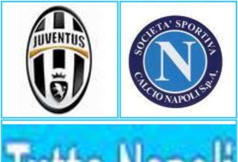 JUVENTUS-NAPOLI: LE FORMAZIONI UFFICIALI