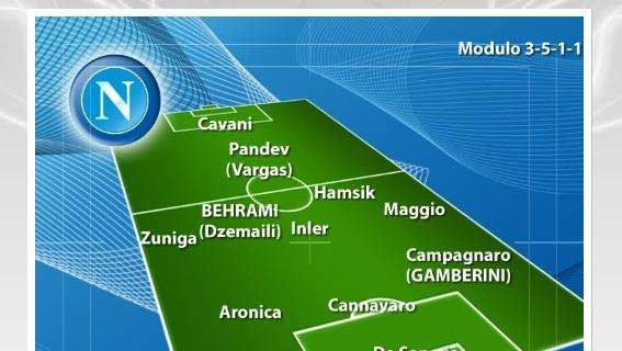 FOTO Mediaset - Napoli 2012-13: ecco la formazione azzurra