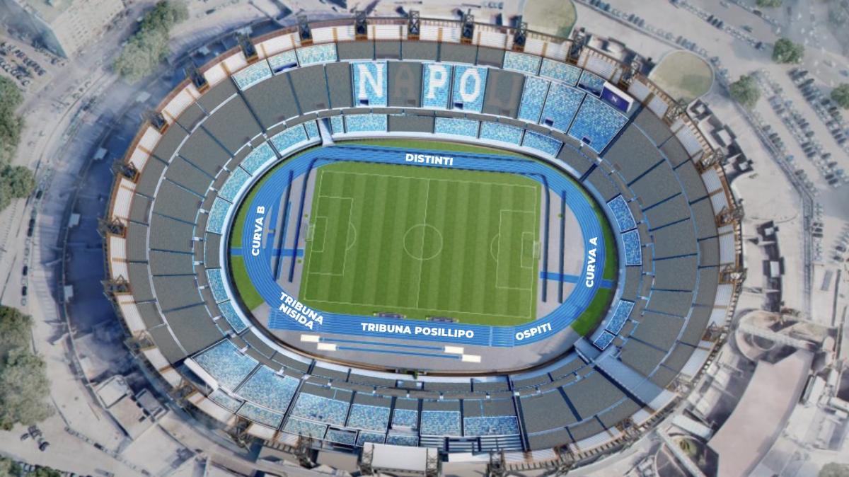 Napoli-Qarabag, non si prospetta il pienone: esauriti 4 settori, la situazione biglietti