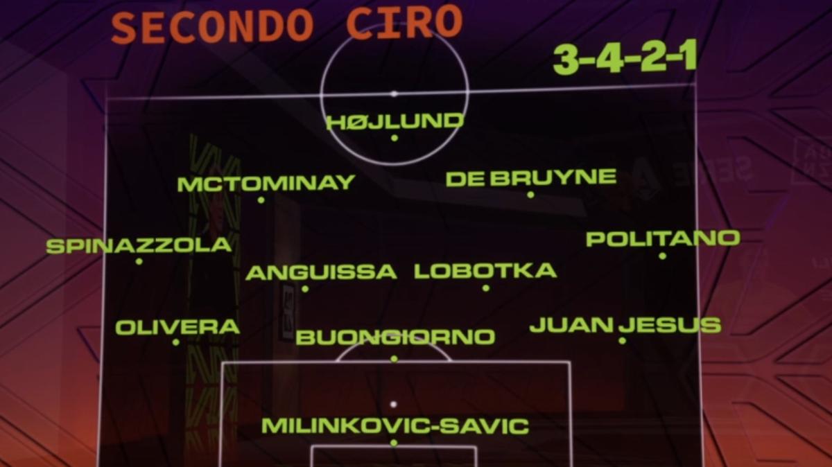 Come giocherà il Napoli con i rientri? Le formazioni di Ferrara e Giaccherini