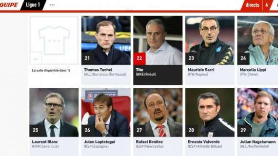 L'Equipe - Sarri 23esimo allenatore al mondo: "Ha creato il tiki-taka verticale, unisce il meglio del calcio spagnolo e tedesco"