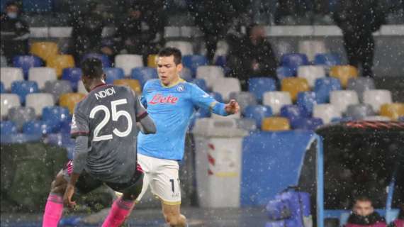 Ansa - Lozano, controlli positivi e ora si valuteranno i tempi di recupero