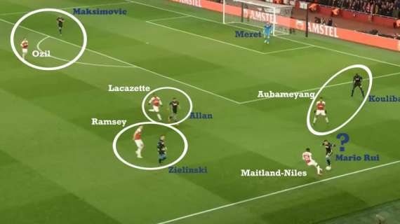 FOCUS - Perché l'Arsenal ha dominato il Napoli? Le mosse di Emery ed Ancelotti ed il ritorno...