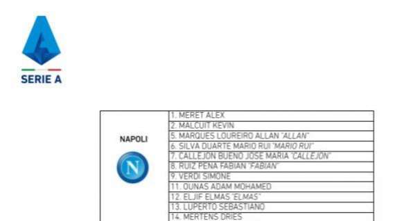UFFICIALE - I numeri del Napoli per la prossima stagione: manca ancora Lozano e Milik resta con la '99' 