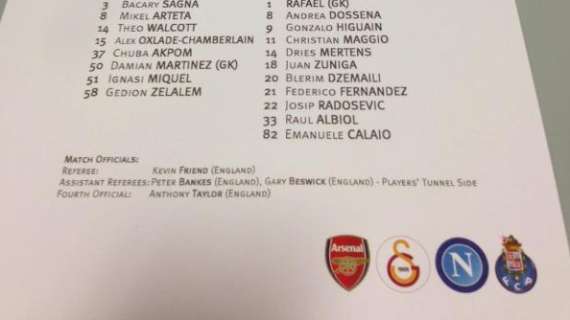 Emirates Cup, la classifica: il pari regala tre punti al Napoli, ecco i dettagli