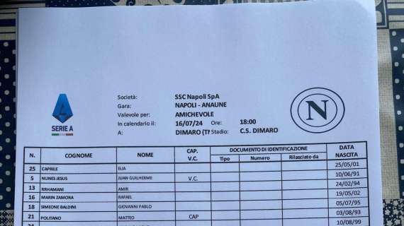 I numeri di maglia contro l'Anaune, Rafa Marin col 16: la scelta dei nuovi acquisti